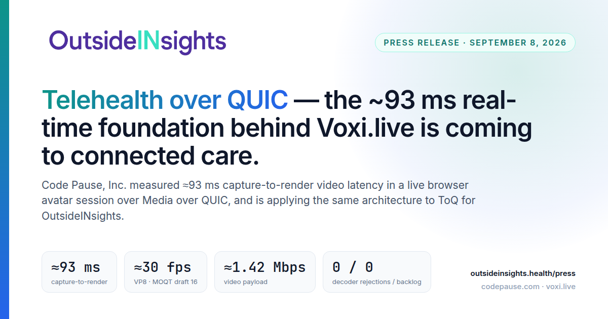 OutsideINsights press release: Telehealth over QUIC, the approximately 93 ms real-time foundation behind Voxi.live, is coming to connected care